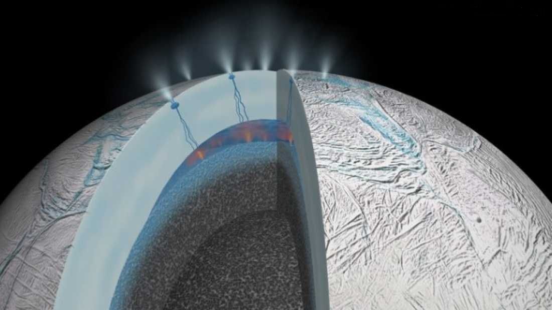 enceladus_inner_diagram.jpg